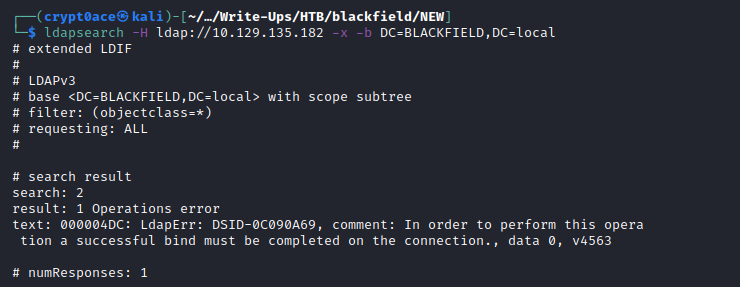 LDAP Anonymous Queries