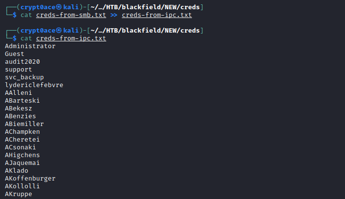 Appending to already made list