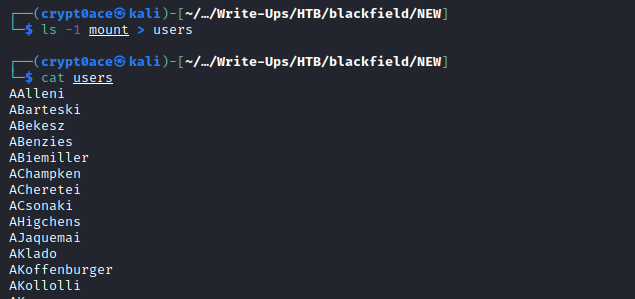 Creating a username list